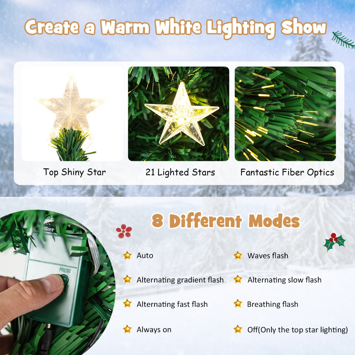 NNECW 150CM/180CM Pre-Lit Christmas Tree with 8 Lighting Modes-1.5M